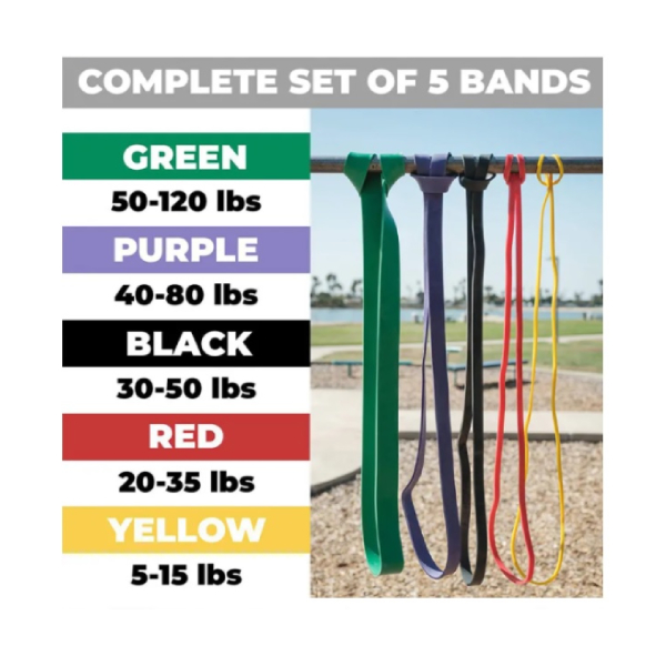 Set 5 Power Bands - Bandas de Resistencia Latex - Imagen 2